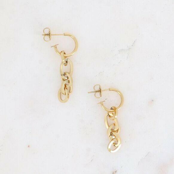 Gold Oval Mesh Earrings.