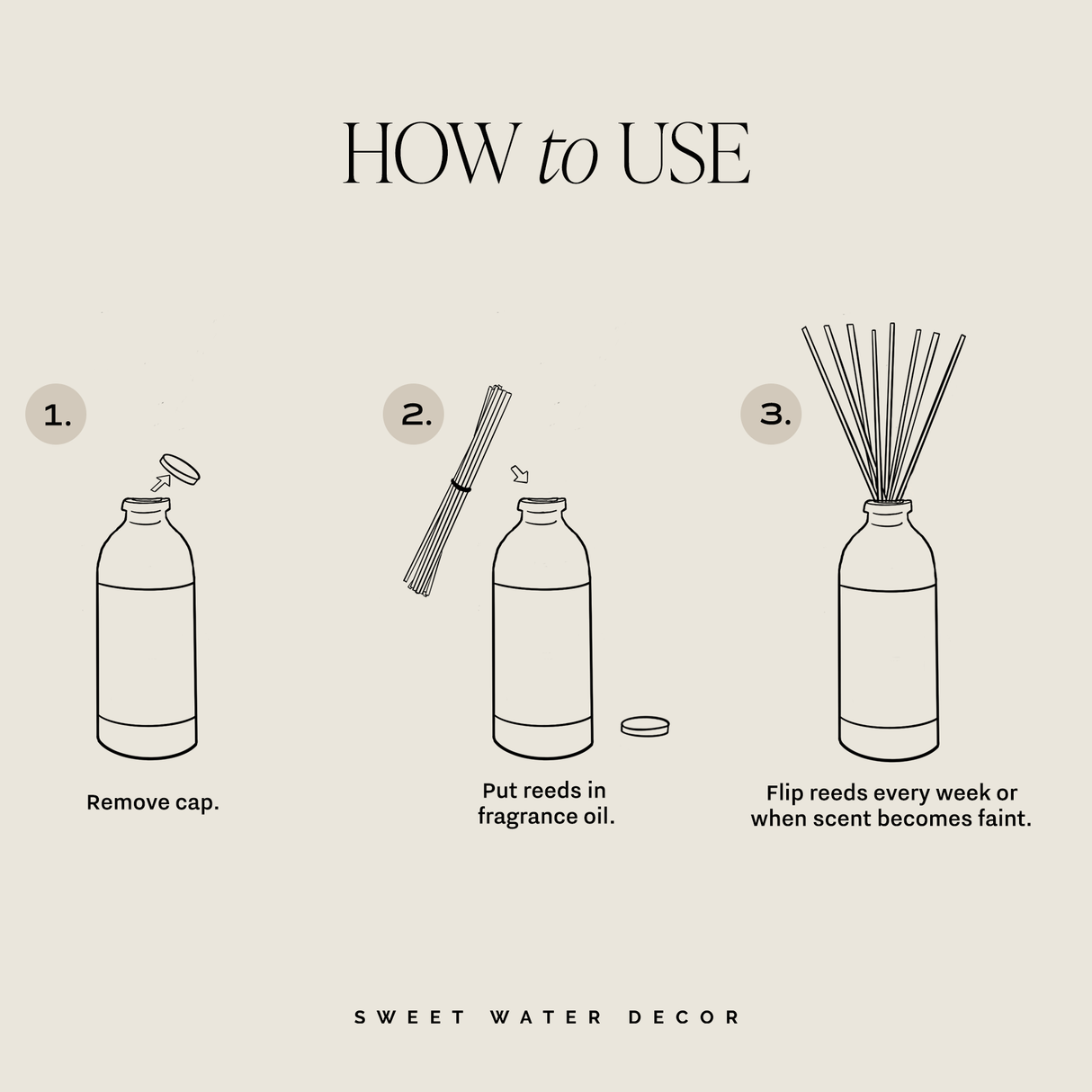 Cashmere & Vanilla Reed Diffuser