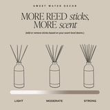 Cashmere & Vanilla Reed Diffuser