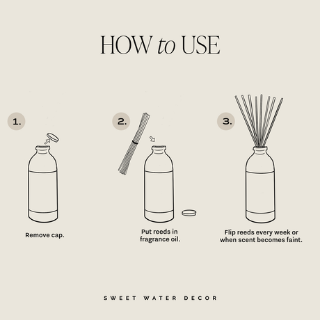 Relaxation Reed Diffuser – Calming Eucalyptus & Peppermint